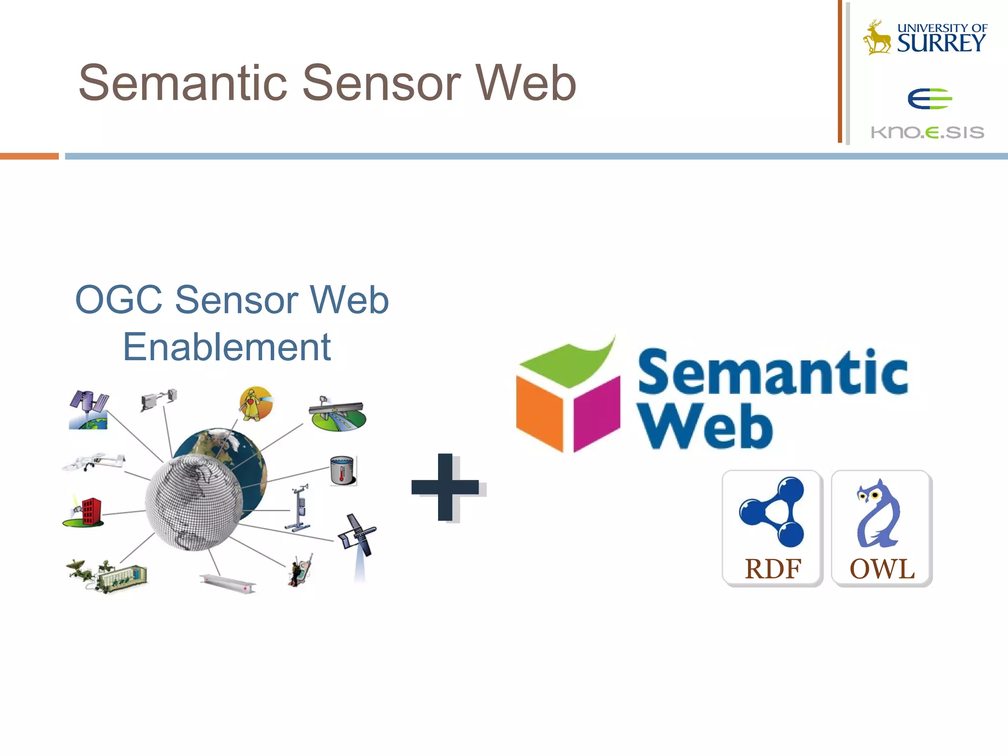 Semantic Sensor Web



OGC Sensor Web
  Enablement




                      RDF   OWL
 