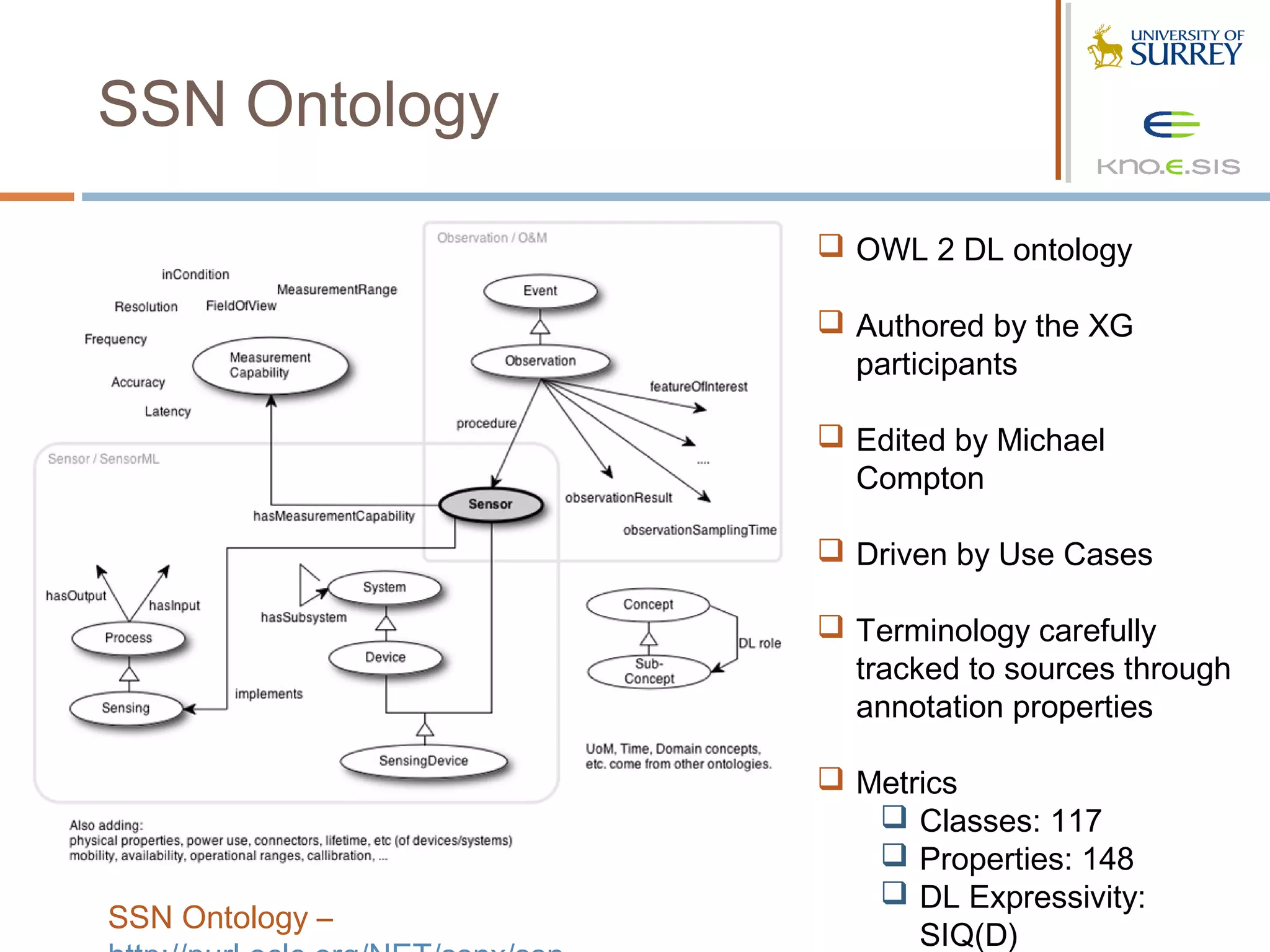 SSN Ontology

                  OWL 2 DL ontology

                  Authored by the XG
                   participants

                  Edited by Michael
                   Compton

                  Driven by Use Cases

                  Terminology carefully
                   tracked to sources through
                   annotation properties

                  Metrics
                     Classes: 117
                     Properties: 148
                     DL Expressivity:
SSN Ontology –
                       SIQ(D)
 