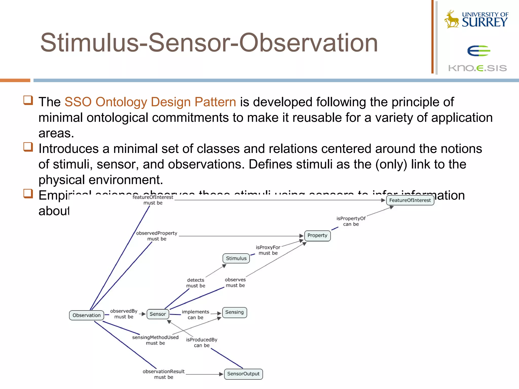 Stimulus-Sensor-Observation

 The SSO Ontology Design Pattern is developed following the principle of
  minimal ontological commitments to make it reusable for a variety of application
  areas.
 Introduces a minimal set of classes and relations centered around the notions
  of stimuli, sensor, and observations. Defines stimuli as the (only) link to the
  physical environment.
 Empirical science observes these stimuli using sensors to infer information
  about environmental properties and construct features of interest.
 