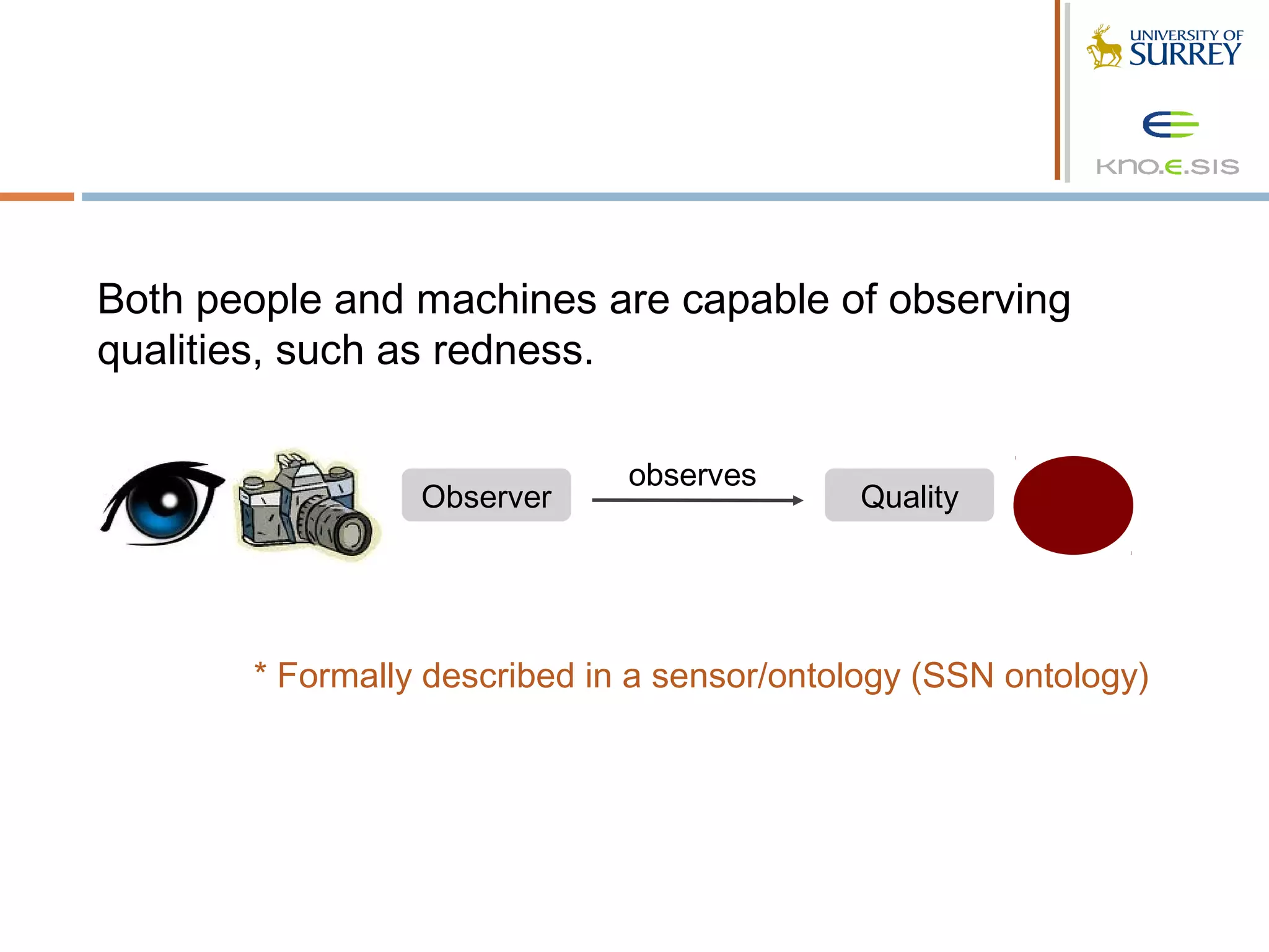 Both people and machines are capable of observing
qualities, such as redness.

                              observes
                 Observer                   Quality




       * Formally described in a sensor/ontology (SSN ontology)
 