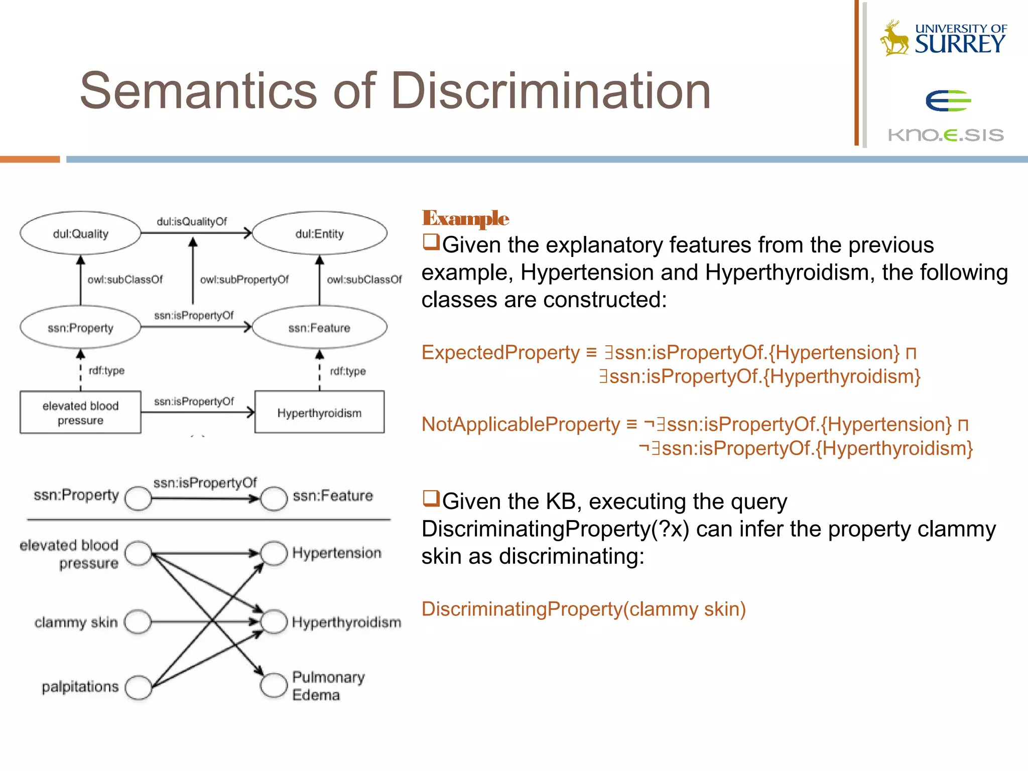 Semantics of Discrimination

              Example
              Given the explanatory features from the previous
              example, Hypertension and Hyperthyroidism, the following
              classes are constructed:

              ExpectedProperty ≡ ∃ssn:isPropertyOf.{Hypertension} ⊓
                                ∃ssn:isPropertyOf.{Hyperthyroidism}
               
              NotApplicableProperty ≡ ¬∃ssn:isPropertyOf.{Hypertension} ⊓
                                     ¬∃ssn:isPropertyOf.{Hyperthyroidism}
               
              Given the KB, executing the query
              DiscriminatingProperty(?x) can infer the property clammy
              skin as discriminating:
               
              DiscriminatingProperty(clammy skin)
 