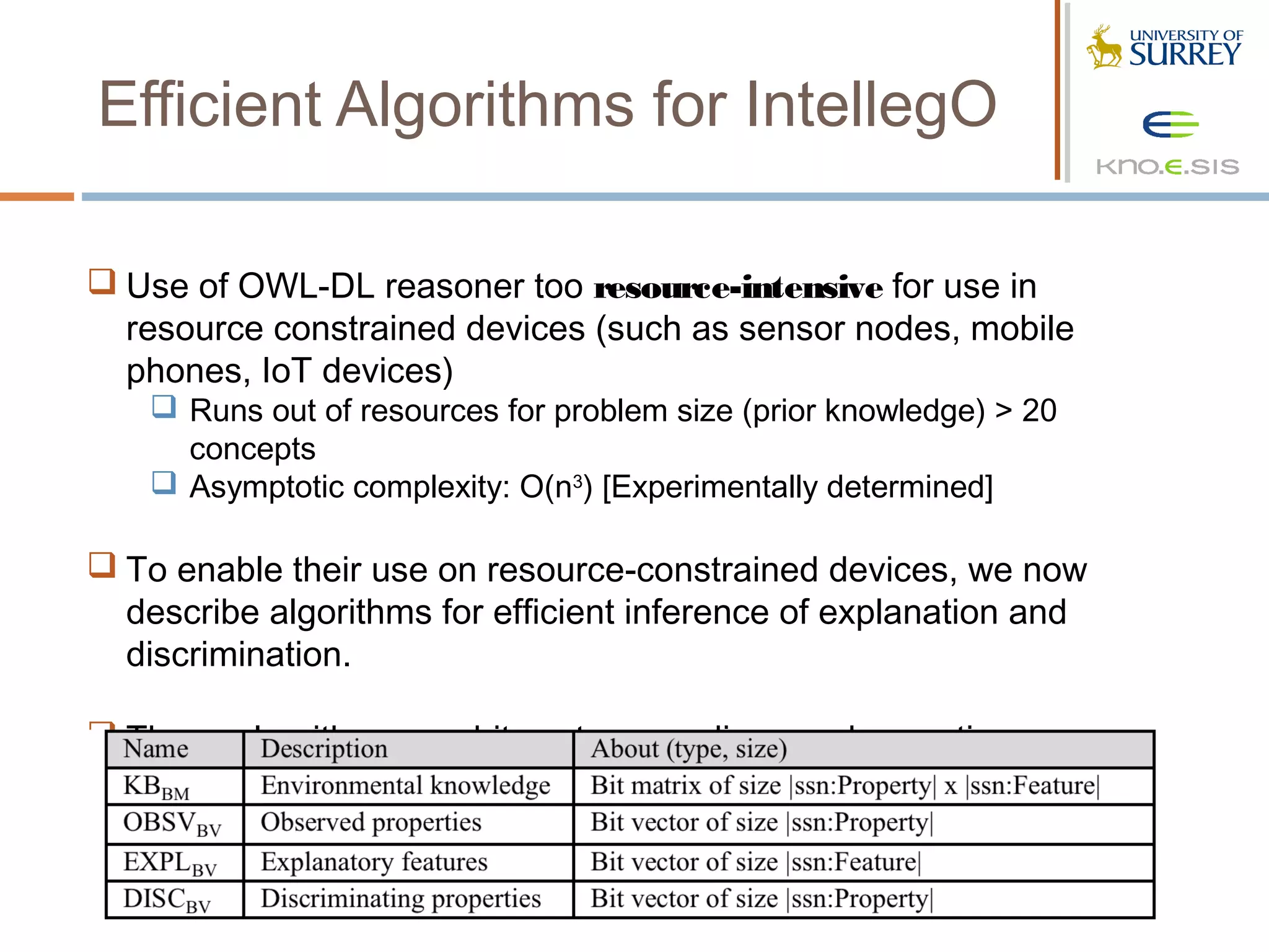 Efficient Algorithms for IntellegO

 Use of OWL-DL reasoner too resource-intensive for use in
  resource constrained devices (such as sensor nodes, mobile
  phones, IoT devices)
     Runs out of resources for problem size (prior knowledge) > 20
      concepts
     Asymptotic complexity: O(n3) [Experimentally determined]

 To enable their use on resource-constrained devices, we now
  describe algorithms for efficient inference of explanation and
  discrimination.

 These algorithms use bit vector encodings and operations,
  leveraging a-priori knowledge of the environment.
 