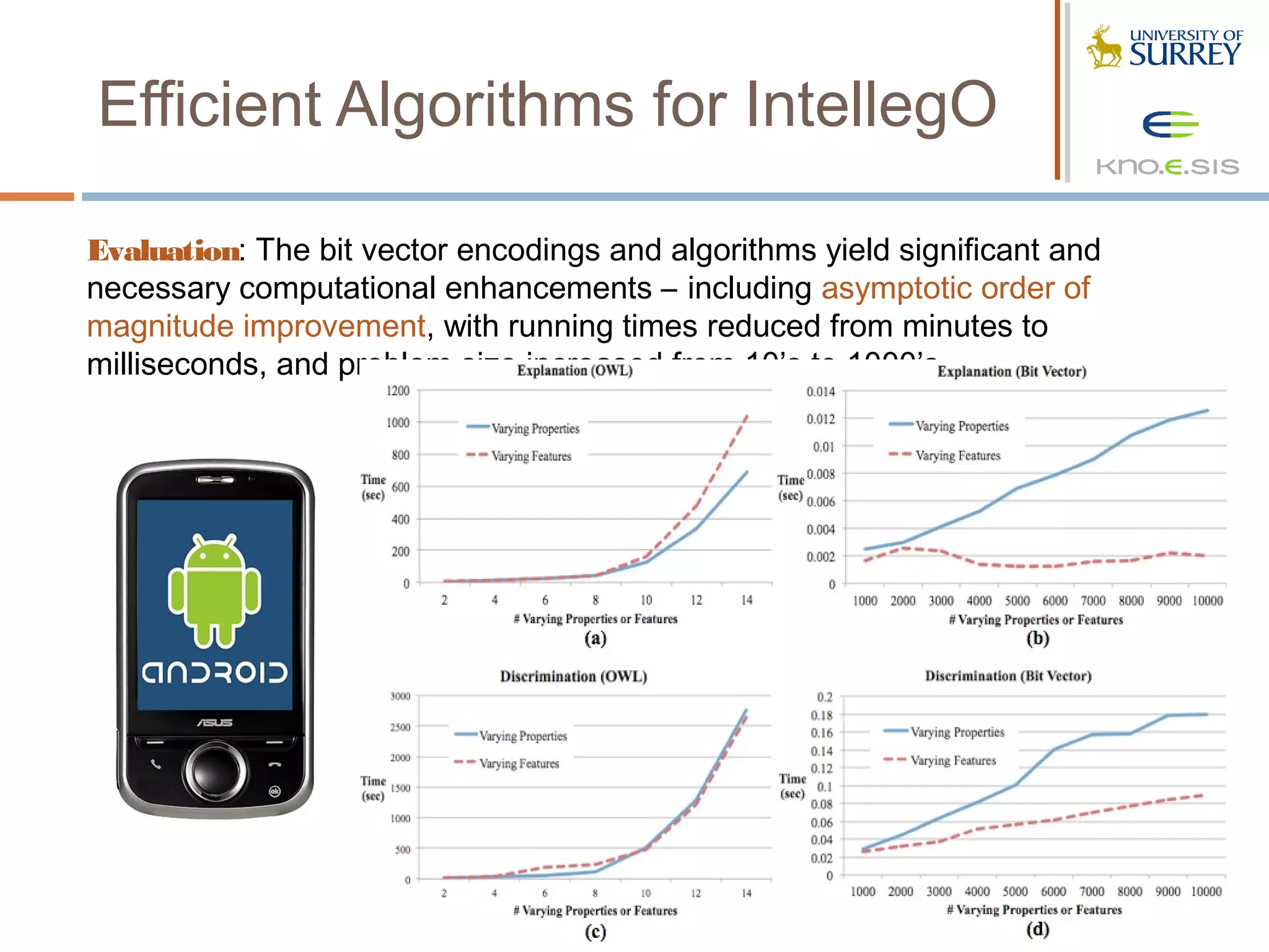 Efficient Algorithms for IntellegO

Evaluation: The bit vector encodings and algorithms yield significant and
necessary computational enhancements – including asymptotic order of
magnitude improvement, with running times reduced from minutes to
milliseconds, and problem size increased from 10’s to 1000’s.
 