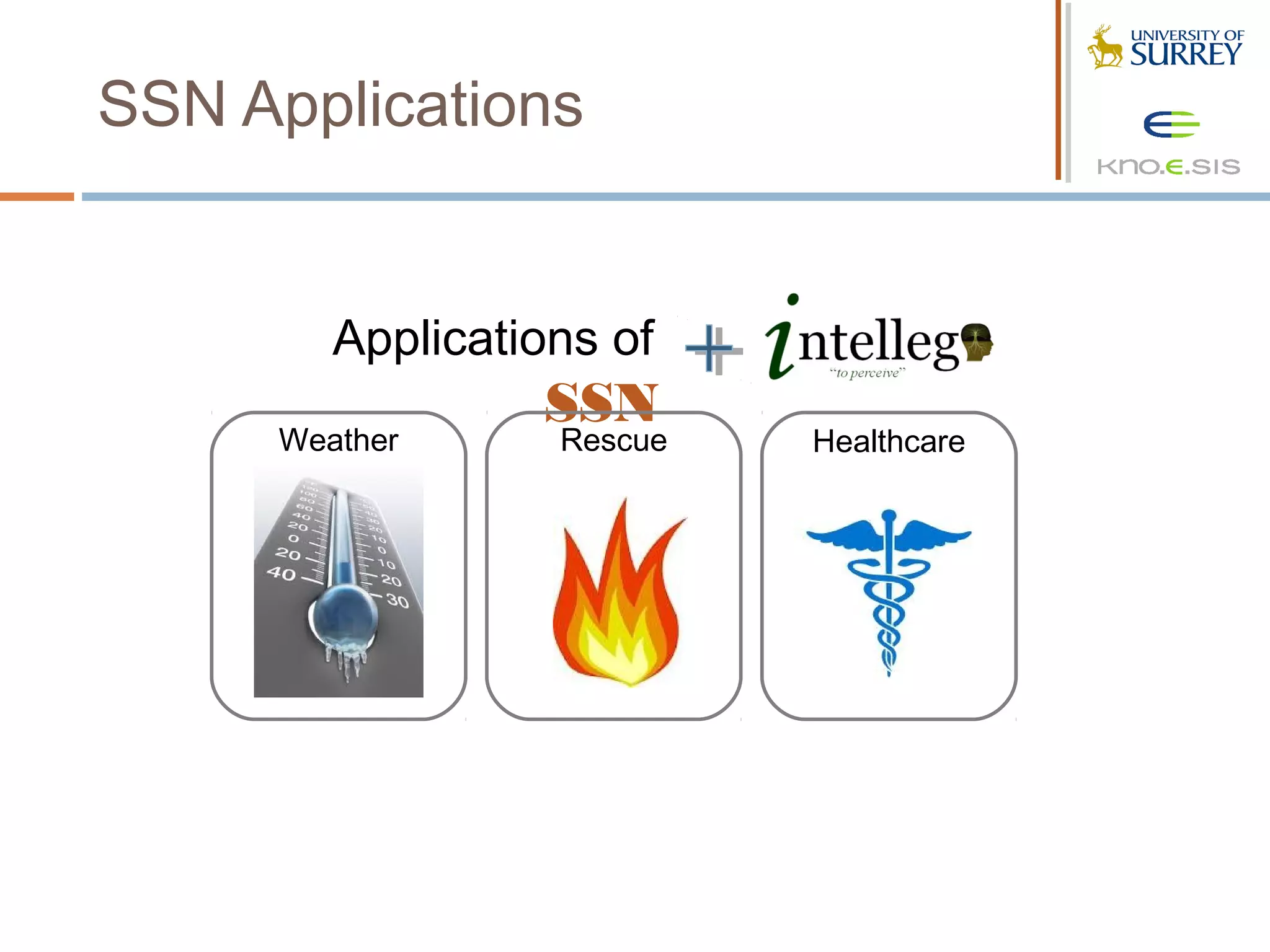 SSN Applications


        Applications of
                 SSN
     Weather      Rescue   Healthcare
 