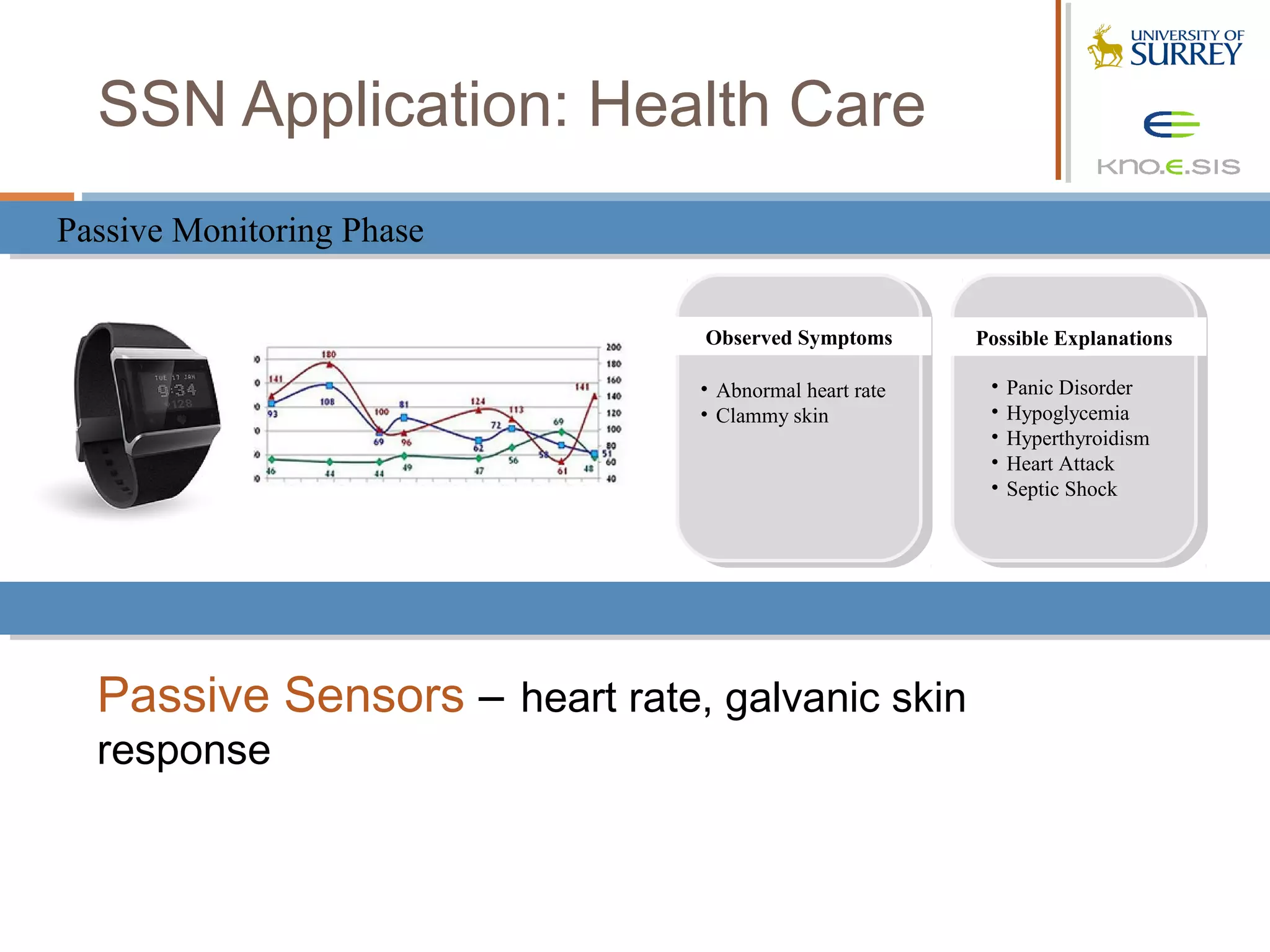 SSN Application: Health Care
Passive Monitoring Phase
 Passive Monitoring Phase

                                Observed Symptoms      Possible Explanations

                               • Abnormal heart rate    •   Panic Disorder
                               • Clammy skin            •   Hypoglycemia
                                                        •   Hyperthyroidism
                                                        •   Heart Attack
                                                        •   Septic Shock




  Passive Sensors – heart rate, galvanic skin
  response
 