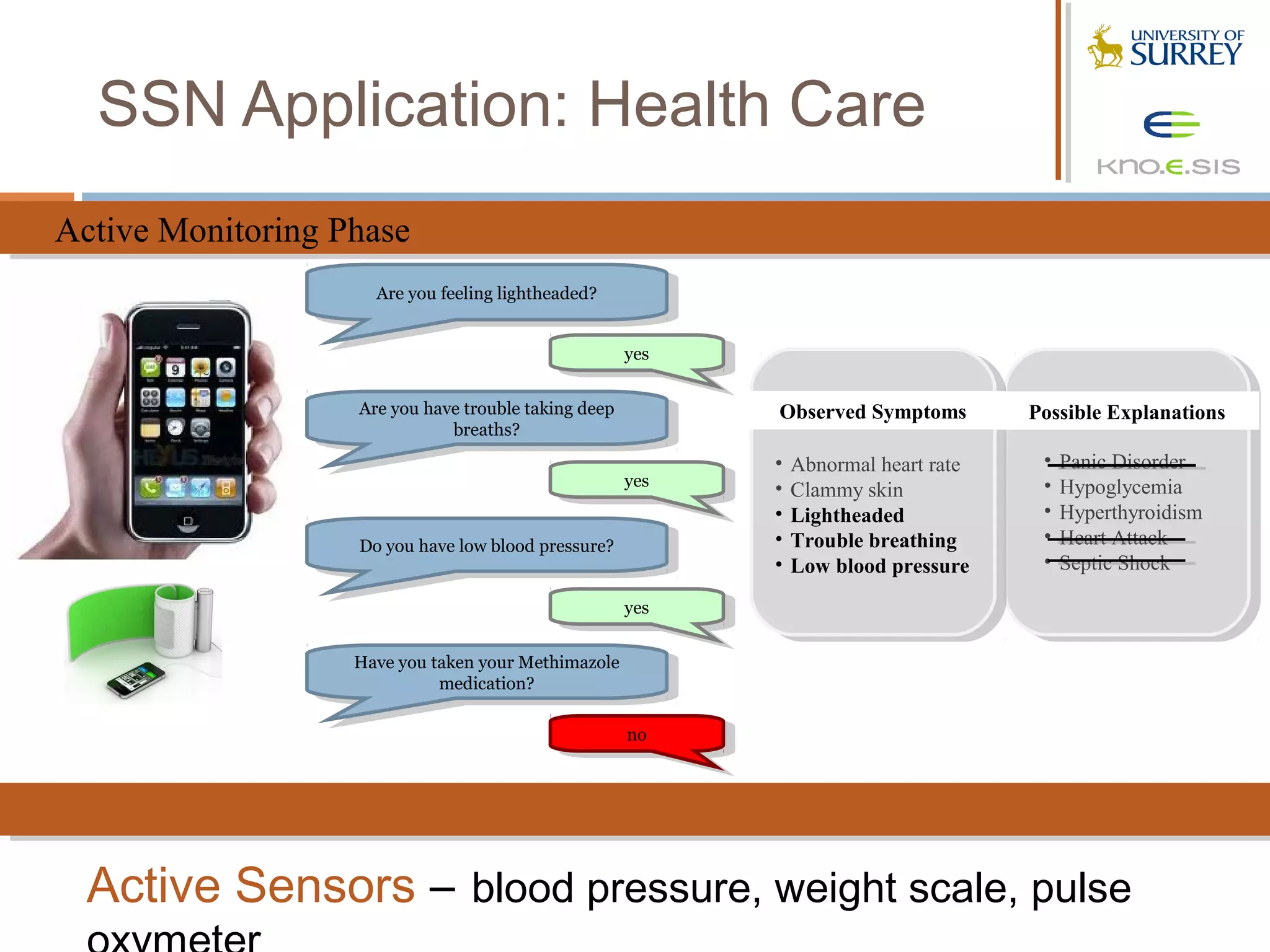SSN Application: Health Care
Active Monitoring Phase
Active Monitoring Phase
                     Are you feeling lightheaded?
                      Are you feeling lightheaded?


                                                       yes
                                                        yes

                   Are you have trouble taking deep
                    Are you have trouble taking deep          Observed Symptoms         Possible Explanations
                              breaths?
                                breaths?
                                                              •   Abnormal heart rate    •   Panic Disorder
                                                       yes
                                                        yes                              •   Hypoglycemia
                                                              •   Clammy skin
                                                              •   Lightheaded            •   Hyperthyroidism
                   Do you have low blood pressure?            •   Trouble breathing      •   Heart Attack
                    Do you have low blood pressure?
                                                              •   Low blood pressure     •   Septic Shock

                                                       yes
                                                        yes

                  Have you taken your Methimazole
                   Have you taken your Methimazole
                            medication?
                             medication?

                                                       no
                                                        no




 Active Sensors – blood pressure, weight scale, pulse
 