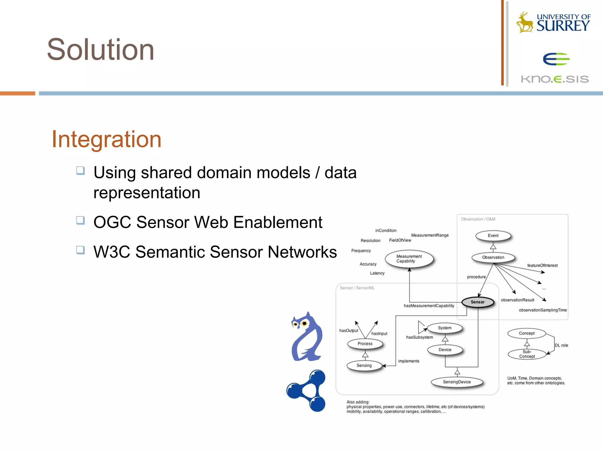 Solution

Integration
     Using shared domain models / data
      representation
     OGC Sensor Web Enablement
     W3C Semantic Sensor Networks
 
