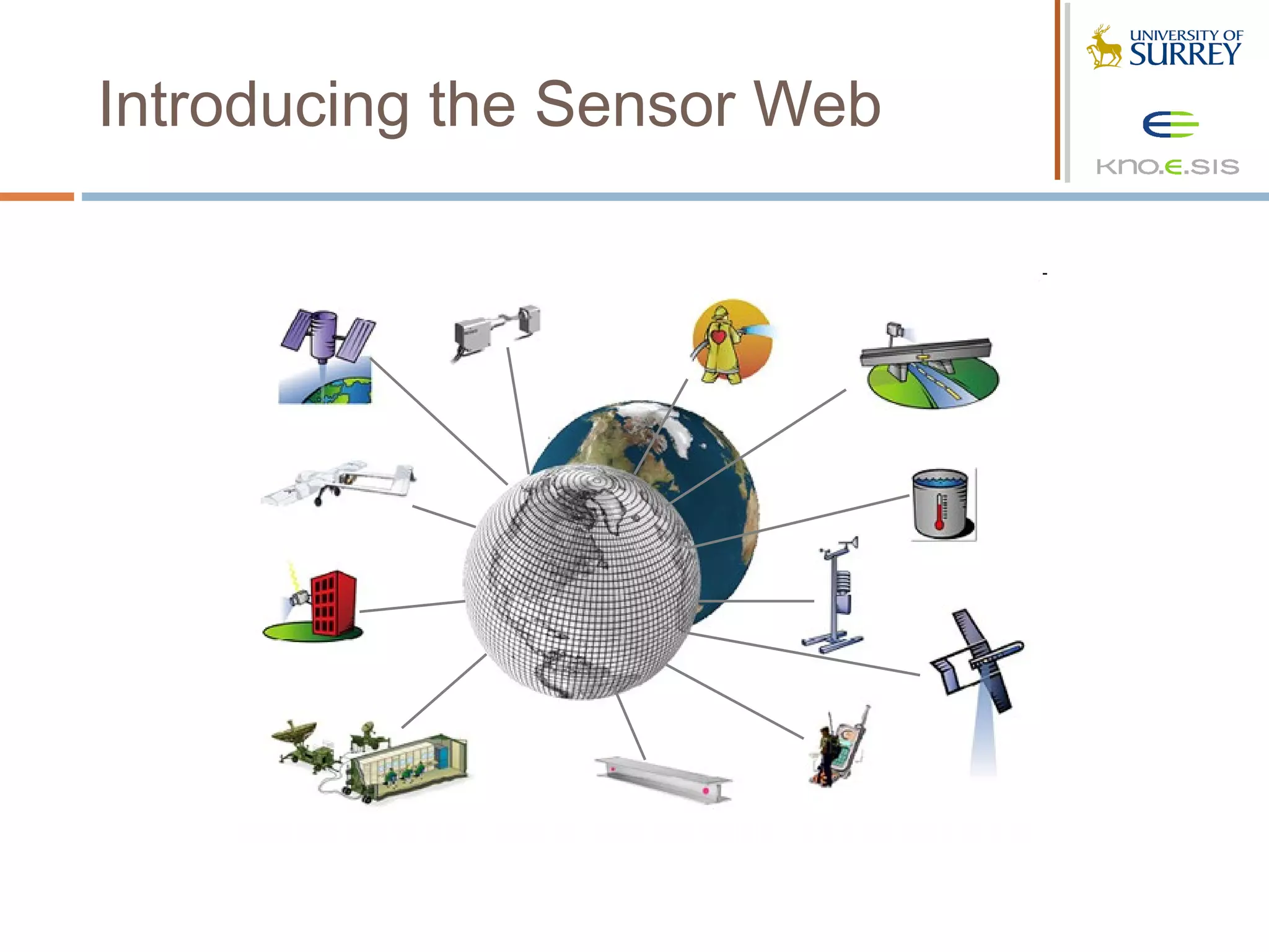 Introducing the Sensor Web
 