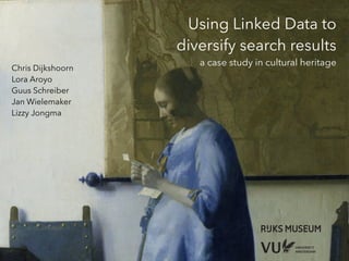 Using Linked Data to 
diversify search results 
Chris Dijkshoorn a case study in cultural heritage 
Lora Aroyo 
Guus Schreiber 
Jan Wielemaker 
Lizzy Jongma 
 