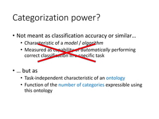 Categorization Power of Ontologies with Respect to Focus Classes