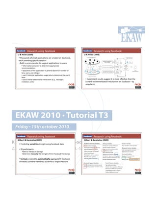 ! ! ! !W.7.($,-!&7'*0!"(,.:##6!                                           ! ! ! !W.7.($,-!&7'*0!"(,.:##6!
   C3#k#c'3$-#aPRRVb#                                                        C3#k#c'3$-#aPRRVb#
    •!!2-#&7(*+7!#"!78())!(<<)',(=#*7!($.!,$.(%.+!#*!"(,.:##69!
    .(,-!<$#/'+'*0!7<.,'B,!7.$/',.7!!
    •!!d&')%!(!$.,#88.*+.$!%#!7&00.7%!(<<)',(=#*7!%#!&7.$7!
        •!!C*"#$8(=#*!.@%$(,%.+!%#!+.%.$8'*.!(<<$#<$'(%.!
       $.,#88.*+(=#*7!
       •!!<#<&)($'%;!#"!%-.!(<<)',(=#*!'*!0.*.$()!I:(7.+!#*!*&8:.$!#"!
       "(*79!&7.$79!(*+!$(=*07J!
       •!!&7.$q7!-'7%#$',()!(<<)',(=#*!&7(0.!+(%(!%#!+.%.$8'*.!%-.!&7.$q7!
       %(7%.!
       •!!&7.$q7!"$'.*+!*.%4#$6!(*+!'*%.$(,=#*7!I.Y0Y9!8.77(0.79!             •!!D@<.$'8.*%!$.7&)%7!7&00.7%!'%!'7!8#$.!.j.,=/.!%-(*!%-.!
       '*/'%(=#*7!7.*%J!                                                      ,&$$.*%!$.,#88.*+(=#*!8.,-(*'78!#*!"(,.:##6!N!:;!
                                                                              <#<&)($'%;!




  EKAW 2010 • Tutorial T3
  Friday • 15th october 2010
    ! ! ! !W.7.($,-!&7'*0!"(,.:##6!                                           ! ! ! !W.7.($,-!&7'*0!"(,.:##6!
   M3*2)4&#k#K$4$($*3-'#aPRRVb#                                              M3*2)4&#k#K$4$($*3-'#aPRRVb#
Knowledge Acquisition from Social Networking Sites
   •!!G$.+',=*0!'-63$*#.)#7%$.*0%-!&7'*0!"(,.:##6!+(%(!

Z. Zhang, A.E. Cano, K. Elbedweihy, A.-S. Dadzie
    •!!^!<($=,'<(*%7!!
       •!4'%-!_T!"$'.*+7!#*!(/.$(0.!
       •!+.%.$8'*.#,$"%$**@#%-.!7%$.*0%-!#"!%-.'$!"(,.:##6!"$'.*+7-'<7!!

    •!#=-4,%*$!,$.(%.+!%#!$%&-,$.6$**@!(00$.0(%.`]!"(,.:##6!
    /($'(:).7!I,#*%.*%!.).8.*%7J!%#!+.$'/.!(!7'*0).!8.(7&$.!
 