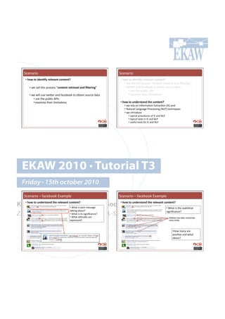 5,.*($'#!                                                           5,.*($'#!
     •!!(-9#&-#30)".=@#4)*)/$"-"&)"&e#                               •!#(-9#&-#30)".=@#4)*)/$"-"&)"&e#
                                                                            •!#4.!,())!%-'7!<$#,.77!P,#*%.*%!$.%$'./()!(*+!B)%.$'*0R!
        •!!4.!,())!%-'7!<$#,.77!P6-"&)")&43)/$*#$"0#S*&)43";R!           •!!%4'K.$!(*+!"(,.:##6!%#!#:%('*!7#&$,.!+(%(!
                                                                                 •!!&7.!%-.!<&:)',!MGC7!!
        •!!4.!4'))!&7.!%4'K.$!(*+!"(,.:##6!%#!#:%('*!7#&$,.!+(%(!                •!!.@(8'*.!%-.'$!)'8'%(=#*7!
            •!!&7.!%-.!<&:)',!MGC7!!
            •!!.@(8'*.!%-.'$!)'8'%(=#*7!                                •!!(-9#&-#%"0)4'&$"0#&()#6-"&)"&e#
                                                                           •!!4.!$.);!#*!C*"#$8(=#*!D@%$(,=#*!ICDJ!(*+!!
                                                                           •!!E(%&$()!F(*0&(0.!G$#,.77'*0!IEFGJ!%.,-*'?&.7!
                                                                           •!!4.!'*%$#+&,.!
                                                                              •!!%;<',()!<$#,.+&$.7!#"!CD!(*+!EFG!
                                                                              •!!%;<',()!%(767!'*!CD!(*+!EFG!
                                                                              •!!&7."&)!%##)7!"#$!CD!(*+!EFG!




   EKAW 2010 • Tutorial T3
   Friday • 15th october 2010
    5,.*($'#!N!"(,.:##6!D@(8<).!                                        5,.*($'#!N!"(,.:##6!D@(8<).!

Knowledge Acquisition from Social Networking Sites
  •!#(-9#&-#%"0)4'&$"0#&()#4)*)/$"-"&)"&e# •!#(-9#&-#%"0)4'&$"0#&()#4)*)/$"-"&)"&e#
                                         •!![-(%!'7!.(,-!8.77(0.!                 •!![-(%!'7!%-.!7%(=7=,()!
                                         %()6'*0!(:#&%e!
Z. Zhang, A.E. Cano, K. Elbedweihy, A.-S. Dadzie
                                         •!![-(%!'7!'%7!7'0*'B,(*,.e!
                                         •!![-(%!(s%&+.7!($.!
                                                                                                                     7'0*'B,(*,.e!

                                                                                                                       Referee has been mentioned
                                         .@<$.77.+e!                                                                   many times




                                                                                                                          •!S#4!8(*;!($.!
                                                                                                                          <#7'=/.!(*+!4-(%!
                                                                                                                          (:#&%e!
 