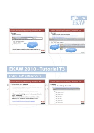 H#*%.*%!W.%$'./()!(*+!k')%.$'*0!N!"(,.:##6!MGC!                            H#*%.*%!W.%$'./()!(*+!k')%.$'*0!N!"(,.:##6!MGC!
     •!#AG$,F*)U#                                                               •!#AG$,F*)#
          •!#C*+'/'+&()#h7.$71!                                                       •!#C*+'/'+&()!&7.$9!".%,-!7<.,'B,!B.)+7!
          https://graph.facebook.com/khadija.elbedweihy                              https://graph.facebook.com/khadija.elbedweihy?
                                                                                     fields=id,name,picture




                                                G&:)',!p(%(!
                                                   #*);!
                                                                                     F'*6!%#!%-.!
                                                                                       <',%&$.!
          •!!X$#&<79!<(0.7!$.%$'./.+!'*!%-.!7(8.!4(;9!&7'*0!%-.'$!Cp7!                                                  G',%&$.!(%!%-.!
                                                                                                                          0'/.*!)'*6!




   EKAW 2010 • Tutorial T3
   Friday • 15th october 2010
    H#*%.*%!W.%$'./()!(*+!k')%.$'*0!N!"(,.:##6!MGC!                            H#*%.*%!W.%$'./()!(*+!k')%.$'*0!N!"(,.:##6!MGC!

Knowledge -Acquisition from Social Networking Sites
   The facebook API M4$F(#1D!##
     •!
    •!!<$#/'+.7!"(,')'=.7!"#$!".%,-'*0!7<.,'B,!,#*%.*%!
                                                        AG$,F*) #              •!#           U
                                                           k$'.*+7!#"!&7.$!PA-(+'f(!D):.+4.'-;R1!
                                                                                     •!#                                         !
          •!!M!)'*6.+!0$(<-!#"!-28)6&'!I&7.$9!<-#%#9!8.77(0.9!<(0.9!.%,J!            https://graph.facebook.com/khadija.elbedweihy/friends

Z. Zhang, A.E. Cano, K. Elbedweihy, A.-S. Dadzie
          •!!".%,-'*0!,#*%.*%!(:#&%!(*;!#:f.,%!
          https://graph.facebook.com/ID
             •!!W.7&)%7!$.%&$*.+!(7!c53E!"#$8(%!I<)('*!%.@%!,#*%.*%J!

          •!!3:f.,%Q7<.,'B,!+(%(!I.Y0Y9!&7.$q7!"$'.*+79!0$#&<79!<-#%#7J!($.!
          ,()).+!P6-"")6.-"'R!
          •!!H#**.,=#*7!,(*!:.!".%,-.+!:;!,#*,(%.*(=*0!(!/()&.!
          '+.*=";'*0!%-.!,#**.,=#*!%;<.!%#!%-.!#:f.,%!Cp9!.Y0Y9!

          https://graph.facebook.com/my_ID/friends
 