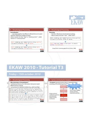 CD!N!>#$<-#)#0',()!G$#,.77'*0!                                         CD!N!>#$<-#)#0',()!G$#,.77'*0!
     C),,$.'$.-"##                                                         T&),,3";!
         •!#0$#&<'*0!%#0.%-.$!%-.!+'j.$.*%!'*g.,%.+!"#$87!#"!(!4#$+!          •!!W.8#/.!'*g.,=#*()!(*+!+.$'/(=#*()!.*+'*07!
     •!!W.8#/.!'*g.,=#*()!.*+'*07!#"!4#$+7!                                   •!!W.%&$*!4#$+7!'*%#!%-.'$!P$##%R!Q!,()).+!P7%.8R!
     •!!W.%&$*!4#$+7!'*%#!%-.'$!P:(7.R!#$!P+',=#*($;!"#$8R!Q!,()).+!
     P).88(R!#$!P,(*#*',()!"#$8R!                                                Both stemming and lemmatisation allow queries
                                                                                 to match different forms of words.

       Both stemming and lemmatisation allow queries
       to match different forms of words.                                        both stem and lemmat allow queri to match
                                                                                 differ form of word.

       both stemming and lemmatisation allow query
       to match different form of word.                                            Ih7'*0!G#$%.$q7!7%.88'*0!()0#$'%-8!:;!G#$%.$79!VbaUJ!




   EKAW 2010 • Tutorial T3
   Friday • 15th october 2010
    CD!N!>#$<-#)#0',()!G$#,.77'*0!                                         CD!N!5;*%(@!(*+!5;*%(,=,!M*();7'7!!

Knowledge Acquisition from Social Networking Sites
  O(@#'&),,3";#-4#*),,$.'$.-"e!
  •!!7%(*+($+!<$.Q<$#,.77!"#$!'*"#$8(=#*!$.%$'./()!%#!8(%,-!
                                                              !A#'@'&),'#%;<',());!<$#,.77!%.@%7!'*!7.?&.*=()!7%.<79!
                                                                           •!#
                                                             ,#*7'7=*0!#"!%-.!"#))#4'*0!<-(7.7#
     +'j.$.*%!"#$87!#"!4#$+7!                                                                                             W.?&'$.+!"#$!-(*+7Q
Z. Zhang, A.E. Cano, K. Elbedweihy, A.-S. Dadzie
     •!!<$.Q<$#,.77!"#$!7%(=7=,()!(*();7'7!I.Y0Y9!4#$+!,#&*=*0J!
    Desailly is a retired French footballer and star of the France
                                                                                                     5.08.*%(=#*!(*+!
                                                                                                       2#6.*'7(=#*!
                                                                                                                             #*!.@.$,'7.7!

    national football team squad, with whom he won the 1998 World Cup
    and Euro 2000. He also enjoyed a distinguished career at club level                               >#$<-#)#0',()!      G($%!#"!7<..,-!%(00'*0!
    with several major European clubs. He was a commentator for the U.K.                               G$#,.77'*0!        G-$(7.!,-&*6'*0!
    TV station ITV for the 2010 World Cup.                                                                                p.<.*+.*,;!<($7'*0!
                                                                           M*();7.!7.*%.*,.!
    (1) desailly (1) is (2) a (3) retire (1) french (1) football (2) and   ,#*7=%&.*%79!0$(88($9!       5;*%(@!(*+!
    (2) star (1) of (1) the (4) france (1) national (1) team (1) squad     (*+!-'.$($,-',()!         5;*%(,=,!M*();7'7!
    (1) with (2) whom (1) he (3) win (1) 1998 (1) World (2) Cup (2) Euro
    (1) 2000 (1) also (1) enjoy (1) distinguished (1) career (1) at (1)    $.)(=#*!#"!%-.7.!
    club (2) level (1) several (1) major (1) European (1) commentator      ,#*7=%&.*%7!
    (1) for (2) U.K. (1) TV (1) station (1) ITV (1)                                                   p#8('*!M*();7'7!
 