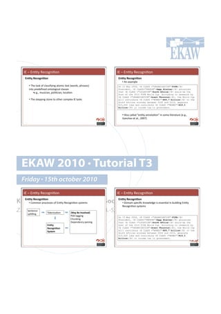 CD!N!D*=%;!W.,#0*'=#*!                                          CD!N!D*=%;!W.,#0*'=#*!
     A".&@#l)6-;"3.-"!                                              A".&@#l)6-;"3.-"!
                                                                       •!!M*!.@(8<).!
        •!!2-.!%(76!#"!,)(77'";'*0!(%#8',!%.@%!I4#$+79!<-$(7.7J!!   On 15 May 2004, <E CLASS ="ORGANISATION">FIFA</E>
        '*%#!<$.+.B*.+!#*%#)#0',()!,)(77.7!                         President, <E CLASS="PERSON">Sepp Blatter</E> announced
            •!.Y0Y9!8&7','(*9!<#)'=,'(*9!)#,(=#*!                   that <E CLASS ="LOCATION">South Africa</E> would be the
                                                                    host of the 2010 FIFA World Cup. According to research by
                                                                    <E CLASS ="ORGANISATION">Grant Thornton</E>, the World Cup
        •!!2-.!7%.<<'*0!7%#*.!%#!#%-.$!,#8<).@!CD!%(767!            will contribute <E CLASS ="MONEY">R55,7 billion</E> to the
                                                                    South African economy between 2006 and 2010, generate
                                                                    415,400 jobs and contribute <E CLASS ="MONEY">R19,3
                                                                    billion</E> in income tax to government.


                                                                       •!!M)7#!,()).+!P.*=%;!(**#%(=#*R!'*!7#8.!)'%.$(%&$.!I.Y0Y9!
                                                                       X(*,-./!.%!()Y9!TUU`J!




   EKAW 2010 • Tutorial T3
   Friday • 15th october 2010
    CD!N!D*=%;!W.,#0*'=#*!                                          CD!N!D*=%;!W.,#0*'=#*!

Knowledge Acquisition from Social •!Networking Sites
  A".&@#l)6-;"3.-"!
    •!!H#88#*!<$#,.77.7!#"!D*=%;!W.,#0*'=#*!7;7%.87!
                                                     A".&@#l)6-;"3.-"!
                                                        !p#8('*!7<.,'B,!6*#4).+0.!'7!.77.*=()!'*!:&')+'*0!D*=%;!
                                                                       W.,#0*'=#*!7;7%.87!
Z. Zhang, A.E. Cano, K. Elbedweihy, A.-S. Dadzie
       5.*%.*,.!
            2#6.*'7(=#*!
       7<)'s*0!          {5$@#Z)#!"/-*/)0~!
                                              G35!%(00'*0!          On 15 May 2004, <E CLASS ="ORGANISATION">FIFA</E>
                                              H-&*6'*0!             President, <E CLASS="PERSON">Sepp Blatter</E> announced
                                              p.<.*+.*,;!<($7'*0!   that <E CLASS ="LOCATION">South Africa</E> would be the
                         A".&@#                                     host of the 2010 FIFA World Cup. According to research by
                         l)6-;"3.-"#                                <E CLASS ="ORGANISATION">Grant Thornton</E>, the World Cup
                                                                    will contribute <E CLASS ="MONEY">R55,7 billion</E> to the
                         T@'&),#
                                                                    South African economy between 2006 and 2010, generate
                                                                    415,400 jobs and contribute <E CLASS ="MONEY">R19,3
                                                                    billion</E> in income tax to government.
 