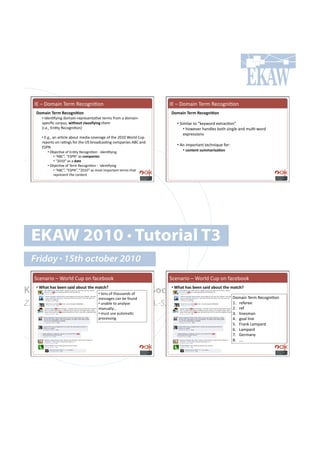 CD!N!p#8('*!2.$8!W.,#0*'=#*!                                        CD!N!p#8('*!2.$8!W.,#0*'=#*!
     d-,$3"#^)4,#l)6-;"3.-"#!                                           d-,$3"#^)4,#l)6-;"3.-"#!
       •!!C+.*=";'*0!+#8('*Q$.<$.7.*%(=/.!%.$87!"$#8!(!+#8('*Q
       7<.,'B,!,#$<&79!93&(-%*$''3=@3";#%-.8!!                          •!!5'8')($!%#!P6.;4#$+!.@%$(,=#*R!
       I'Y.Y9!D*=%;!W.,#0*'=#*J!                                                •!!-#4./.$!-(*+).7!:#%-!7'*0).!(*+!8&)=Q4#$+!
                                                                                .@<$.77'#*7!
       •!!DY0Y9!(*!($=,).!(:#&%!8.+'(!,#/.$(0.!#"!%-.!TUVU![#$)+!H&<!
       $.<#$%7!#*!$(=*07!"#$!%-.!h5!:$#(+,(7=*0!,#8<(*'.7!MdH!(*+!
       D5GE!
                                                                           •!#M*!'8<#$%(*%!%.,-*'?&.!"#$1!
          •!!3:f.,=/.!#"!D*=%;!W.,#0*'=#*!Q!'+.*=";'*0!!                       •!#6-"&)"&#'%,,$43'$.-"#
              •!!PMdHR9!PD5GER!(7!6-,F$"3)'!
              •!!PTUVUR!(7!(!0$&)#
          •!!3:f.,=/.!#"!2.$8!W.,#0*'=#*!Q!!'+.*=";'*0!!
              •!!PMdHR9!PD5GER9!PTUVUR!(7!8#7%!'8<#$%(*%!%.$87!%-(%!
              $.<$.7.*%!%-.!,#*%.*%!




   EKAW 2010 • Tutorial T3
   Friday • 15th october 2010
    5,.*($'#!N![#$)+!H&<!#*!"(,.:##6!                                   5,.*($'#!N![#$)+!H&<!#*!"(,.:##6!

Knowledge Acquisition from Social Networking Sites
  •!#O($&#($'#2))"#'$30#$2-%&#&()#,$&6(e         #
                                   •!!%.*7!#"!%-#&7(*+7!#"!
                                                            •!#O($&#($'#2))"#'$30#$2-%&#&()#,$&6(e                #

                                           8.77(0.7!,(*!:.!"#&*+!                                            p#8('*!2.$8!W.,#0*'=#*!
Z. Zhang, A.E. Cano, K. Elbedweihy, A.-S. Dadzie
                                           •!!&*(:).!%#!(*();7.!
                                           8(*&());o!
                                                                                                             VY! $.".$..!
                                                                                                             TY! $."!
                                           •!!8&7%!&7.!(&%#8(=,!                                             Y! )'*.78(*!
                                           <$#,.77'*0!                                                       ]Y! 0#()!)'*.!
                                                                                                             ^Y! k$(*6!F(8<($+!
                                                                                                             _Y! F(8<($+!
                                                                                                             `Y! X.$8(*;!
                                                                                                             aY! oY!
 