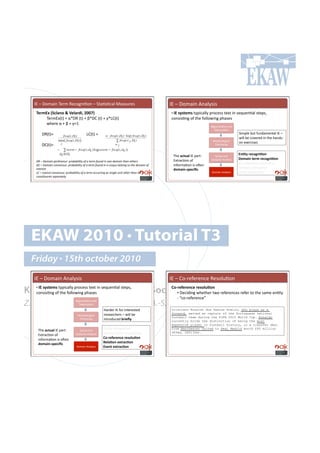 CD!N!p#8('*!2.$8!W.,#0*'=#*!N!5%(=7=,()!>.(7&$.7!                                          CD!N!p#8('*!M*();7'7!
     ^)4,AG#aT6*$"-#k#t)*$403Y#PRRnb#                                                          •!#!A#'@'&),'#%;<',());!<$#,.77!%.@%!'*!7.?&.*=()!7%.<79!
       ! !2.$8D@I%J!•!ƒ„pW!I%J!w!…„pH!I%J!w!†„FHI%J!                                           ,#*7'7=*0!#"!%-.!"#))#4'*0!<-(7.7#
       ! !4-.$.!ƒ!w!…!w!†•V!
                                                                                                                       5.08.*%(=#*!(*+!
                                                                                                                         2#6.*'7(=#*!
           !pWI%J• !     !   !    !      !    !FHI%J!•!!                                                                                    5'8<).!:&%!"&*+(8.*%()!CD!N!
                                                                                                                                            4'))!:.!,#/.$.+!'*!%-.!-(*+7Q
                                                                                                                        >#$<-#)#0',()!
                                                                                                                                            #*!.@.$,'7.7!
           !pHI%J•!                                                                                                      G$#,.77'*0!



                                                                                                2-.!$6&%$*!CD!<($%1!      5;*%(@!(*+!
                                                                                                                                            A".&@#4)6-;"3.-"#
                                                                                                D@%$(,=#*!#"!          5;*%(,=,!M*();7'7!   d-,$3"#&)4,#4)6-;"3.-"#
     MY'H'M"(%$9'+)-=9)9#)Z'+-"3%3$&$20'"4'%'2)-('4"19*'$9'"9)'*"(%$9'2<%9'"2<)-!'
     MX'H'M"(%$9'#"9!)9!1!Z'+-"3%3$&$20'"4'%'2)-('4"19*'$9'%'#"-+1!'3)&"9>'2"'2<)'*"(%$9'"4'    '*"#$8(=#*!'7!#x.*!                         H#Q$.".$.*,.!$.7#)&=#*!
     $92)-)!2''                                                                                 0-,$3"<'F)63S6#                             W.)(=#*!.@%$(,=#*!
     BX'H'B)I$#%&'#"9!)9!1!Z'+-"3%3$&$20'"4'%'2)-('"##1--$9>'%!'!$9>&)'19$2'"2<)-'2<%9'$2!'                            p#8('*!M*();7'7!     D/.*%!.@%$(,=#*!
     #"9!=21)92!'!)+%-%2)&0'




   EKAW 2010 • Tutorial T3
   Friday • 15th october 2010
    CD!N!p#8('*!M*();7'7!                                                                      CD!N!H#Q$.".$.*,.!W.7#)&=#*!

Knowledge Acquisition from Social •!Networking Sites
   !A#'@'&),'#%;<',());!<$#,.77!%.@%!'*!7.?&.*=()!7%.<79!
     •!#
  ,#*7'7=*0!#"!%-.!"#))#4'*0!<-(7.7#
                                                          J-<4)=)4)"6)#4)'-*%.-"!
                                                              !p.,'+'*0!4-.%-.$!%4#!$.".$.*,.7!$.".$!%#!%-.!7(8.!.*=%;!
                                                                                                  Q!P,#Q$.".$.*,.R!
Z. Zhang, A.E. Cano, K. Elbedweihy, A.-S. Dadzie
                                      5.08.*%(=#*!(*+!
                                        2#6.*'7(=#*!

                                                           S($+.$!CD!"#$!'*%.$.7%.+!           Cristiano Ronaldo dos Santos Aveiro, who plays as a
                                                           $.7.($,-.$7!N!4'))!:.!              forward, served as captain of the Portuguese national
                                       >#$<-#)#0',()!
                                                                                               football team during the FIFA 2010 World Cup. Ronaldo
                                        G$#,.77'*0!        '*%$#+&,.+!243)`@!                  currently holds the distinction of being the most
                                                                                               expensive player in football history, in a transfer deal
       2-.!$6&%$*!CD!<($%1!              5;*%(@!(*+!
                                                           D*=%;!$.,#0*'=#*!                   from Manchester United to Real Madrid worth £80 million

       D@%$(,=#*!#"!                  5;*%(,=,!M*();7'7!   p#8('*!%.$8!$.,#0*'=#*!             (!94m, US$132m).

       '*"#$8(=#*!'7!#x.*!                                 J-<4)=)4)"6)#4)'-*%.-"#
       0-,$3"<'F)63S6#                                     l)*$.-"#)G&4$6.-"#
                                      p#8('*!M*();7'7!     A/)"&#)G&4$6.-"#
 