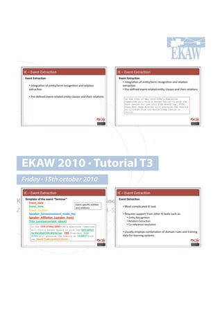 CD!N!D/.*%!D@%$(,=#*!                                              CD!N!D/.*%!D@%$(,=#*!
    A/)"&#AG&4$6.-"!                                                   A/)"&#AG&4$6.-"!
                                                                          •!!C*%.0$(=#*!#"!.*=%;Z%.$8!$.,#0*'=#*!(*+!$.)(=#*!
       •!!C*%.0$(=#*!#"!.*=%;Z%.$8!$.,#0*'=#*!(*+!$.)(=#*!                .@%$(,=#*!
       .@%$(,=#*!                                                         •!!G$.Q+.B*.+!./.*%Q$.)(%.+!.*=%;!,)(77.7!(*+!%-.'$!$.)(=#*7!

       •!!G$.Q+.B*.+!./.*%Q$.)(%.+!.*=%;!,)(77.7!(*+!%-.'$!$.)(=#*7!
                                                                           On the 15th of May 2004 FIFA's Executive
                                                                           Committee will hold a secret ballot to pick the
                                                                           host nation for the 2010 FIFA World Cup. FIFA
                                                                           President Sepp Blatter will announce the results
                                                                           at 12:00CET from the World Trade Centre in
                                                                           Zürich.




  EKAW 2010 • Tutorial T3
  Friday • 15th october 2010
    CD!N!D/.*%!D@%$(,=#*!                                              CD!N!D/.*%!D@%$(,=#*!

Knowledge Acquisition from Social Networking Sites
  ^),F*$&)#-=#&()#)/)"&#LT),3"$4N#
    #A/)"&u0$&)#
                                   A/)"&#AG&4$6.-"!
                                            D/.*%!7<.,'B,!.*==.7!
      !A/)"&u.,)#                      (*+!$.)(=#*7!                      •!!>#7%!,#8<)',(%.+!CD!%(76!
Z. Zhang, A.E. Cano, K. Elbedweihy, A.-S. Dadzie
      !A/)"&u*-6$.-"#
    ! !TF)$:)4ua$""-%"6),)"&u,$0)u2@b#      •!!W.?&'$.7!7&<<#$%!"$#8!#%-.$!CD!%(767!7&,-!(71!
      !TF)$:)4u1v3$.-"ua'F)$:)4u=4-,b#                                       •!!D*=%;!W.,#0*'=#*!
      !^3&*)ua$""-%"6),)"&u$2-%&b!                                           •!!W.)(=#*!D@%$(,=#*!
                                                                             •!!H#Q$.".$.*,.!$.7#)&=#*!
        On the W&(#-=#5$@#PRRX#FIFA's Executive Committee
        will hold a secret ballot to pick the (-'&#"$.-"#
        =-4#&()#PRWR#[![1#O-4*0#J%F. [![1 President T)FF#                 •!!h7&());!.8<)#;7!,#8:'*(=#*!#"!+#8('*!$&).7!(*+!%$('*'*0!
        Z*$_)4#will announce the results at WPURRJA^#from                 +(%(!"#$!).($*'*0!7;7%.87!
        the O-4*0#^4$0)#J)"&4)#3"#Hr436(.
 