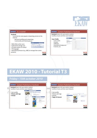 ! ! ! !C*!(!*&%7-.))!                                         ! ! ! !H#*%.*%!G&:)'7-.+!#*!"(,.:##6!
    =$6)2--:!!                                                   =$6)2--:!-#7%7!$',-!&7.$Q,.*%$',!,#*%.*%!!
       •!,&$$.*%);!%-.!8#7%!<#<&)($!*.%4#$6'*0!7.$/',.!#*!%-.!   •!!<$#B).7!#"!&7.$7!(*+!%-.'$!7#,'()!*.%4#$67!
       '*%.$*.%!!
           •!<.$7#*()!<$#B)'*0!(*+!*.%4#$6'*0!                   •!f')4#D4-S*)1!!
           •!!,#88&*'%;!(*+!'*%.$.7%!0$#&<7!                        •!!&7.$q7!*(8.!
                                                                    •!!)#,(=#*!
    •!!^UU!8'))'#*!(,=/.!&7.$7!                                     •!!(i)'(=#*9!
    •!!VU!"$'.*+7!(/.$(0.!&7.$!                                    •!!.+&,(=#*()!:(,60$#&*+!
                                                                    •!!'*%.$.7%79!.%,Y!
    •!!T^!:'))'#*!<'.,.7!#"!,#*%.*%!
    •!!`U!)(*0&(0.7!
    •!!(K$(,%.+!:&7'*.77.7!I.Y0Y9!ddHJ!%#!8(*(0.!%-.'$!#*)'*.!
    <$.7.*,.!




  EKAW 2010 • Tutorial T3
  Friday • 15th october 2010
     ! ! ! !H#*%.*%!G&:)'7-.+!#*!"(,.:##6!                         ! ! ! !H#*%.*%!G&:)'7-.+!#*!"(,.:##6!
   =$6)2--:!-#7%7!$',-!&7.$Q,.*%$',!,#*%.*%!!                    =$6)2--:!-#7%7!$',-!&7.$Q,.*%$',!,#*%.*%!!
Knowledge Acquisition from Social Networking Sites
   •!!<$#B).7!#"!&7.$7!(*+!%-.'$!7#,'()!*.%4#$67!                •!!<$#B).7!#"!&7.$7!(*+!%-.'$!7#,'()!*.%4#$67!

Z. Zhang, A.E. Cano, K. Elbedweihy, A.-S. Dadzie
    •!!h7.$!<$#B).!
    •!!D(-&-'#93&(#&$;'#
                                          •!!h7.$!<$#B).!
                                          •!!G-#%#7!4'%-!%(07!
   •!#M4-%F'##                                                   •!!X$#&<7!!
                                                                 •!#D$;)'#-=#3"&)4)'&#
 