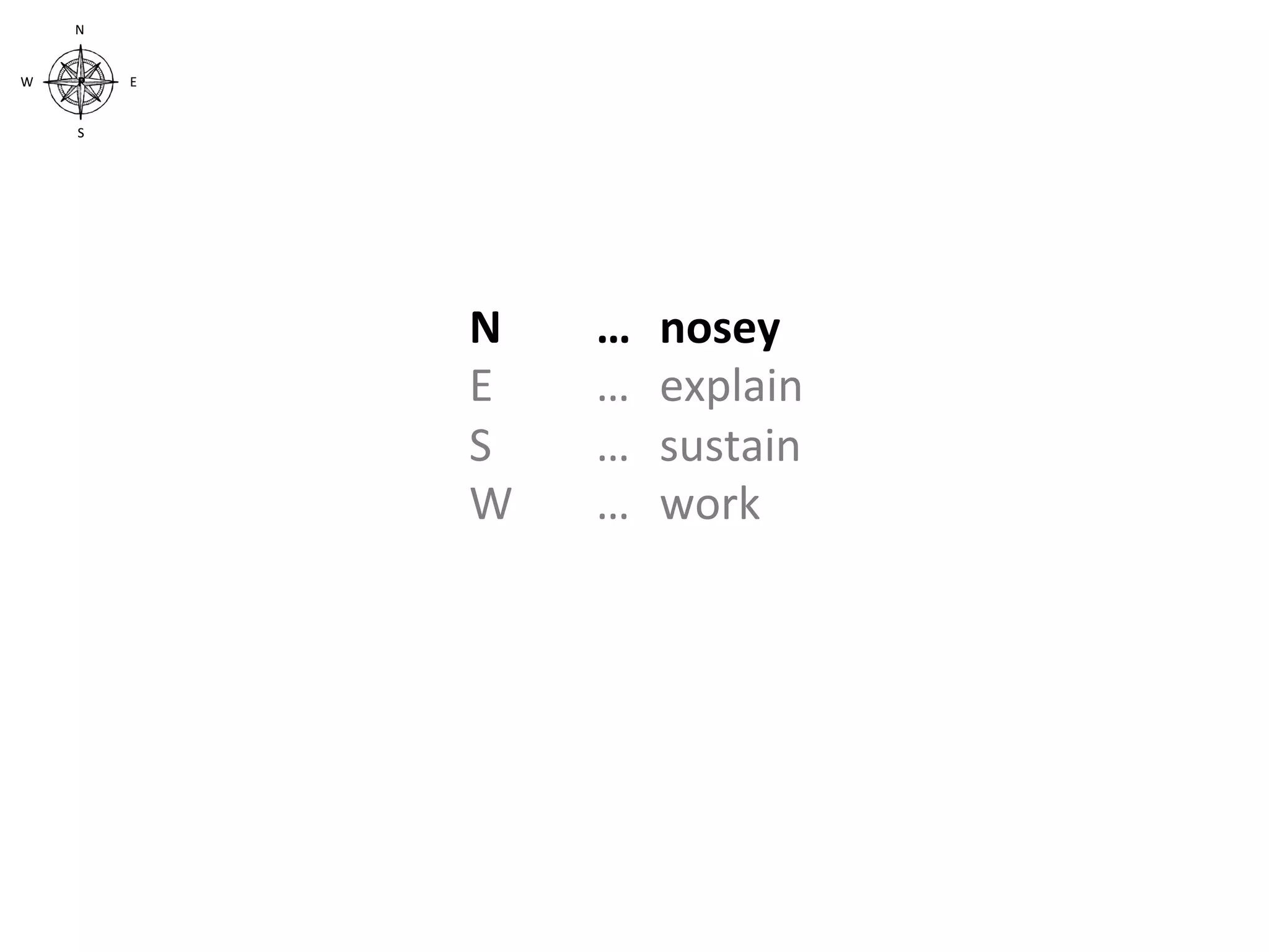 N	
   	
     	
  …   	
  nosey	
  
E	
   	
     	
  …   	
  explain	
  
S	
   	
     	
  …   	
  sustain	
  
W	
  	
      	
  …   	
  work	
  
 