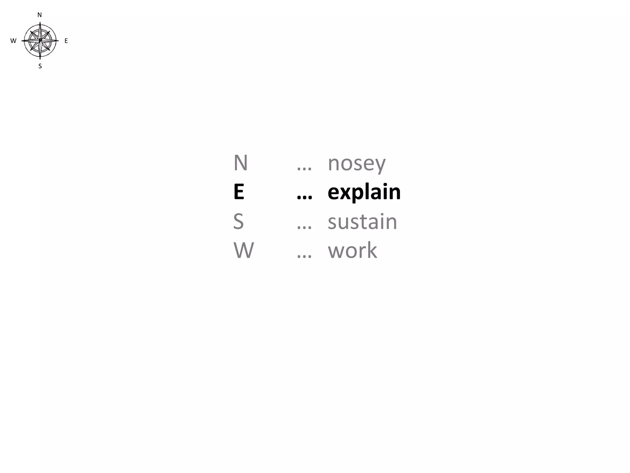 N	
   	
     	
  …   	
  nosey	
  
E	
   	
     	
  …   	
  explain	
  
S	
   	
     	
  …   	
  sustain	
  
W	
  	
      	
  …   	
  work	
  
 