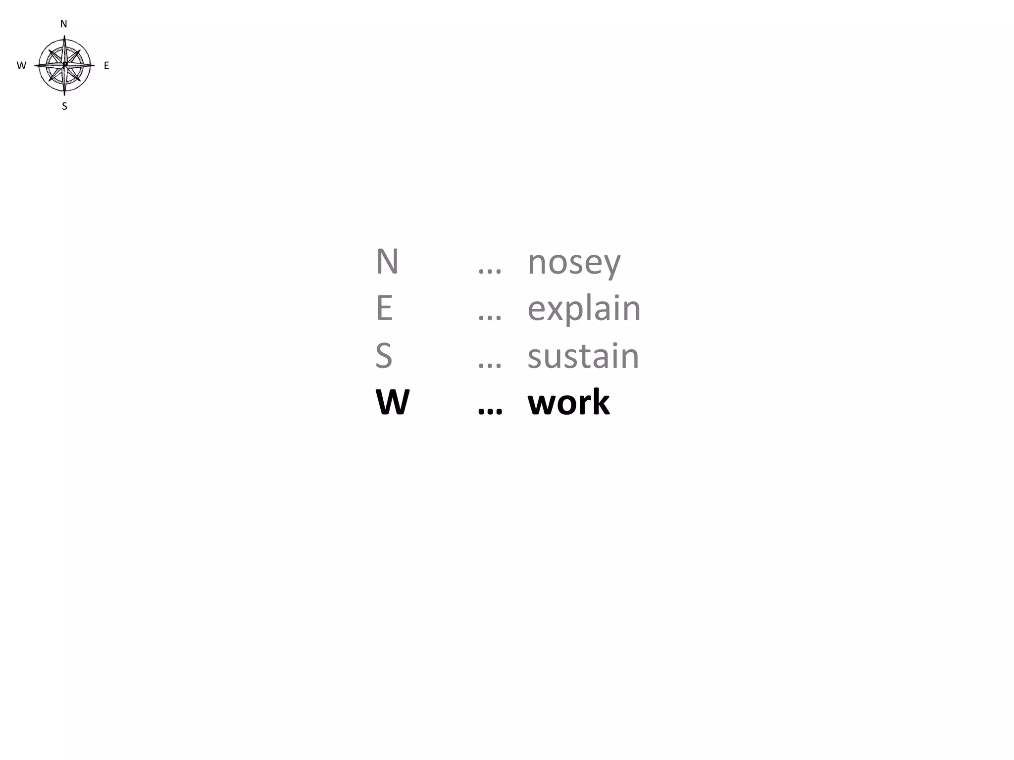 N	
   	
     	
  …   	
  nosey	
  
E	
   	
     	
  …   	
  explain	
  
S	
   	
     	
  …   	
  sustain	
  
W	
  	
      	
  …   	
  work	
  
 