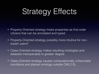 Strategy Effects 
• Property-Oriented strategy treats properties as first-order 
citizens that can be annotated and typed. 
• Property-Oriented strategy possibly more intuitive for non-expert 
users? 
• Class-Oriented strategy makes resulting ontologies and 
datasets interoperable to greater degree. 
• Class-Oriented strategy causes computationally unfavorable 
conditions and places ontology outside OWL2 EL. 
 