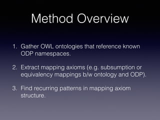 Method Overview 
1. Gather OWL ontologies that reference known 
ODP namespaces. 
2. Extract mapping axioms (e.g. subsumption or 
equivalency mappings b/w ontology and ODP). 
3. Find recurring patterns in mapping axiom 
structure. 
 