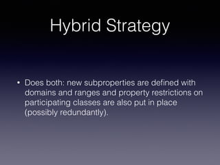 Hybrid Strategy 
• Does both: new subproperties are defined with 
domains and ranges and property restrictions on 
participating classes are also put in place 
(possibly redundantly). 
 