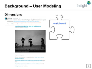 7
Background – User Modeling
Dimensions
enrichment
 
