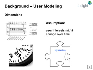 8
Background – User Modeling
Dimensions
dynamics
Assumption:
user interests might
change over time
 