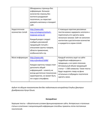 Обнаружены страницы без
информации. Большое
количество страниц без
контента раздражает
посетителя, он перестает
доверять магазину и покидает
сайт.
Недостаточное
количество статей
http://www.ekb-
torg.ru/category/stellazhi-
torgovye-serija-st/
Каждый раздел следует
снабдить рекламной
продающей статьей с
описанием группы товаров,
области применения,
особенностей и пр.
С помощью коротких рекламных
текстов можно задержать читателя и
подтолкнуть его сделать cразу
несколько заказов. Сайт не наполнен
контентом в достаточном количестве
и нуждается в серии статей.
Мало информации http://www.ekb-
torg.ru/product/1608/
Каждую карточку товара стоит
дополнить общей
информацией – клиенту не
всегда достаточно технических
характеристик, он может быть
не в курсе специфики.
Каждый читатель ищет на сайте
подробную информацию о
продукции, а не сухое описание.
Оптимальный объем продающей
статьи – 1 500 символов. Такие тексты
будут выделять товар на фоне
остальных и побуждать посетителя
сделать заказ.
Аудит по общим показателям для Вас подготовила копирайтер Студии Дмитрия
Димбровского Кучук Ольга.
Копирайтинг
Хорошие тексты – обязательное условие функционирования сайта. Интересные и полезные
статьи в сочетании с визуализацией информации способны привлечь поток постоянных
посетителей.
 