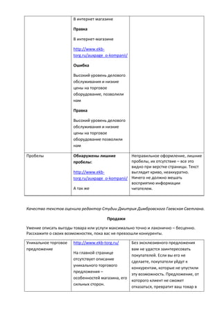 В интернет магазине
Правка
В интернет-магазине
http://www.ekb-
torg.ru/auxpage_o-kompanii/
Ошибка
Высокий уровень делового
обслуживания и низкие
цены на торговое
оборудование, позволили
нам
Правка
Высокий уровень делового
обслуживания и низкие
цены на торговое
оборудование позволили
нам
Пробелы Обнаружены лишние
пробелы:
http://www.ekb-
torg.ru/auxpage_o-kompanii/
А так же
Неправильное оформление, лишние
пробелы, их отсутствие – все это
видно при верстке страницы. Текст
выглядит криво, неаккуратно.
Ничего не должно мешать
восприятию информации
читателем.
Качество текстов оценила редактор Студии Дмитрия Димбровского Гаевская Светлана.
Продажи
Умение описать выгоды товара или услуги максимально точно и лаконично – бесценно.
Расскажите о своих возможностях, пока вас не превзошли конкуренты.
Уникальное торговое
предложение
http://www.ekb-torg.ru/
На главной странице
отсутствует описание
уникального торгового
предложения –
особенностей магазина, его
сильных сторон.
Без эксклюзивного предложения
вам не удастся заинтересовать
покупателей. Если вы его не
сделаете, покупатели уйдут к
конкурентам, которые не упустили
эту возможность. Предложение, от
которого клиент не сможет
отказаться, превратит ваш товар в
 