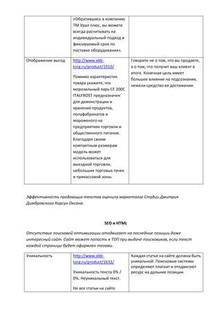 «Обратившись в компанию
ТМ Урал плюс, вы можете
всегда расчитывать на
индивидуальный подход и
фиксируемый срок по
поставке оборудования».
Отображение выгод http://www.ekb-
torg.ru/product/1910/
Помимо характеристик
товара укажите, что
морозильный ларь CF 200С
ITALFROST предназначен
для демонстрации и
хранения продуктов,
полуфабрикатов и
мороженого на
предприятиях торговли и
общественного питания.
Благодаря своим
компактным размерам
модель может
использоваться для
выездной торговли,
небольших торговых точек
и прикассовой зоны.
Говорите не о том, что вы продаете,
а о том, что получит ваш клиент в
итоге. Конечная цель имеет
большее влияние на подсознание,
нежели средство ее достижения.
Эффективность продающих текстов оценила маркетолог Студии Дмитрия
Димбровского Корсун Оксана.
SEO и HTML
Отсутствие поисковой оптимизации отодвигает на последние позиции даже
интересный сайт. Сайт может попасть в ТОП при выдаче поисковиков, если текст
каждой страницы будет оформлен тегами.
Уникальность http://www.ekb-
torg.ru/product/1632/
Уникальность текста 0% /
0%. Неуникальный текст.
Не все статьи на сайте
Каждая статья на сайте должна быть
уникальной. Поисковые системы
определяют плагиат и отодвигают
ресурс на дальние позиции.
 