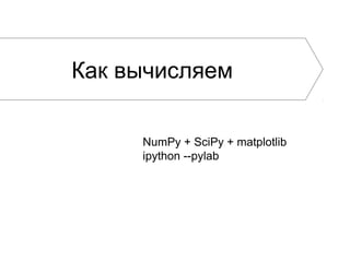 NumPy + SciPy + matplotlib
ipython --pylab
Как вычисляем
 