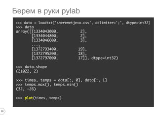 20
>>> data = loadtxt('sheremetjevo.csv', delimiter=';', dtype=int32)
>>> data
array([[1334043000, 2],
[1334044800, 2],
[1334046600, 3],
...,
[1372793400, 19],
[1372795200, 18],
[1372797000, 17]], dtype=int32)
>>> data.shape
(21022, 2)
>>> times, temps = data[:, 0], data[:, 1]
>>> temps.max(), temps.min()
(32, -26)
>>> plot(times, temps)
Берем в руки pylab
 