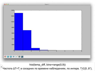 29
hist(temp_diff, bins=range(0,9))
Частота ΔT=Ti
в соседних по времени наблюдениях, по интерв. Ti
∈{0..8°},
 