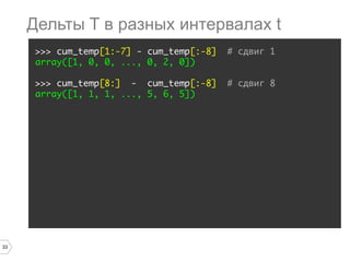 33
>>> cum_temp[1:-7] - cum_temp[:-8] # сдвиг 1
array([1, 0, 0, ..., 0, 2, 0])
>>> cum_temp[8:] - cum_temp[:-8] # сдвиг 8
array([1, 1, 1, ..., 5, 6, 5])
Дельты T в разных интервалах t
 