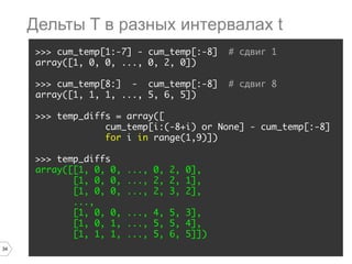 34
>>> cum_temp[1:-7] - cum_temp[:-8] # сдвиг 1
array([1, 0, 0, ..., 0, 2, 0])
>>> cum_temp[8:] - cum_temp[:-8] # сдвиг 8
array([1, 1, 1, ..., 5, 6, 5])
>>> temp_diffs = array([
cum_temp[i:(-8+i) or None] - cum_temp[:-8]
for i in range(1,9)])
>>> temp_diffs
array([[1, 0, 0, ..., 0, 2, 0],
[1, 0, 0, ..., 2, 2, 1],
[1, 0, 0, ..., 2, 3, 2],
...,
[1, 0, 0, ..., 4, 5, 3],
[1, 0, 1, ..., 5, 5, 4],
[1, 1, 1, ..., 5, 6, 5]])
Дельты T в разных интервалах t
 