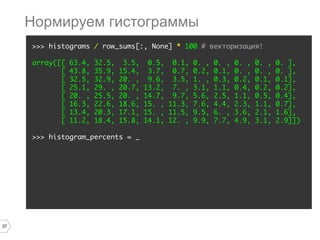 37
>>> histograms / row_sums[:, None] * 100 # векторизация!
array([[ 63.4, 32.5, 3.5, 0.5, 0.1, 0. , 0. , 0. , 0. , 0. ],
[ 43.8, 35.9, 15.4, 3.7, 0.7, 0.2, 0.1, 0. , 0. , 0. ],
[ 32.5, 32.9, 20. , 9.6, 3.5, 1. , 0.3, 0.2, 0.1, 0.1],
[ 25.1, 29. , 20.7, 13.2, 7. , 3.1, 1.1, 0.4, 0.2, 0.2],
[ 20. , 25.5, 20. , 14.7, 9.7, 5.6, 2.5, 1.1, 0.5, 0.4],
[ 16.3, 22.6, 18.6, 15. , 11.3, 7.6, 4.4, 2.3, 1.1, 0.7],
[ 13.4, 20.3, 17.1, 15. , 11.5, 9.5, 6. , 3.6, 2.1, 1.6],
[ 11.2, 18.4, 15.8, 14.1, 12. , 9.9, 7.7, 4.9, 3.1, 2.9]])
>>> histogram_percents = _
Нормируем гистограммы
 
