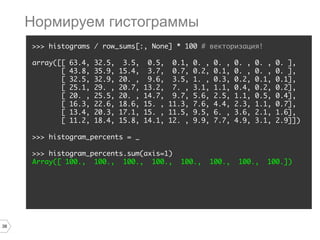 38
>>> histograms / row_sums[:, None] * 100 # векторизация!
array([[ 63.4, 32.5, 3.5, 0.5, 0.1, 0. , 0. , 0. , 0. , 0. ],
[ 43.8, 35.9, 15.4, 3.7, 0.7, 0.2, 0.1, 0. , 0. , 0. ],
[ 32.5, 32.9, 20. , 9.6, 3.5, 1. , 0.3, 0.2, 0.1, 0.1],
[ 25.1, 29. , 20.7, 13.2, 7. , 3.1, 1.1, 0.4, 0.2, 0.2],
[ 20. , 25.5, 20. , 14.7, 9.7, 5.6, 2.5, 1.1, 0.5, 0.4],
[ 16.3, 22.6, 18.6, 15. , 11.3, 7.6, 4.4, 2.3, 1.1, 0.7],
[ 13.4, 20.3, 17.1, 15. , 11.5, 9.5, 6. , 3.6, 2.1, 1.6],
[ 11.2, 18.4, 15.8, 14.1, 12. , 9.9, 7.7, 4.9, 3.1, 2.9]])
>>> histogram_percents = _
>>> histogram_percents.sum(axis=1)
Array([ 100., 100., 100., 100., 100., 100., 100., 100.])
Нормируем гистограммы
 