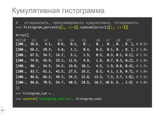 44
# отзеркалить, просуммировать кумулятивно, отзеркалить
>>> histogram_percents[:, ::-1].cumsum(axis=1)[:, ::-1]
Array([
#ΔT≥0 ≥1 ≥2 ≥3 ≥4 ≥5 ≥6 ≥7 ≥8 ≥9°
[100., 36.6, 4.1, 0.6, 0.1, 0. , 0. , 0. , 0. , 0. ], # 0.5ч
[100., 56.2, 20.3, 4.8, 1.1, 0.4, 0.2, 0.1, 0. , 0. ], # 1.0ч
[100., 67.5, 34.7, 14.7, 5.1, 1.5, 0.5, 0.3, 0.1, 0.1], # 1.5ч
[100., 74.9, 45.9, 25.1, 11.9, 4.9, 1.8, 0.7, 0.3, 0.2], # 2.0ч
[100., 80. , 54.5, 34.5, 19.8, 10.1, 4.5, 1.9, 0.8, 0.4], # 2.5ч
[100., 83.7, 61.2, 42.5, 27.5, 16.2, 8.5, 4.1, 1.8, 0.7], # 3.0ч
[100., 86.6, 66.3, 49.3, 34.3, 22.8, 13.3, 7.3, 3.7, 1.6], # 3.5ч
[100., 88.8, 70.5, 54.7, 40.5, 28.5, 18.7, 10.9, 6. , 2.9] # 4.0ч
])
>>> histogram_cum = _
>>> savetxt('histogram_cum.txt', histogram_cum)
Кумулятивная гистограмма
 