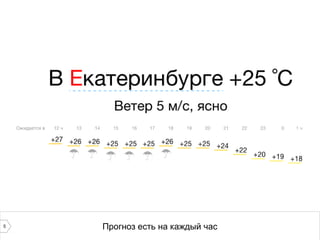 5 Прогноз есть на каждый час
 
