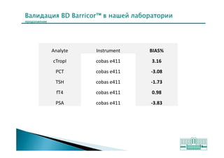 Применение инновационных технологий на преаналитическом этапе: механический сепаратор для плазмы - путь к эффективной лаборатории и разумным расходам