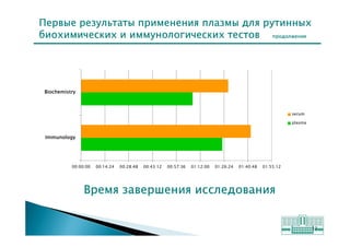 Применение инновационных технологий на преаналитическом этапе: механический сепаратор для плазмы - путь к эффективной лаборатории и разумным расходам