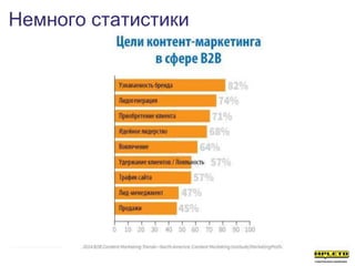 Немного статистики
 