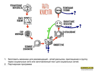 1. Заготовить механики для рекомендаций - email рассылка, приглашение в группу
через социальные сети или заготовленный пост для социальных сетей.
2. Партнерская программа
 