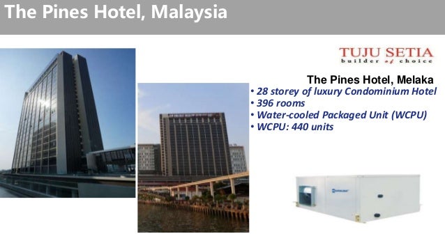 Euroklimat Company Introduction Euroklimat Company Introduction