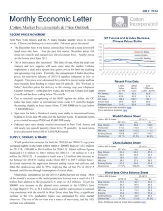 NY Futures and A Index Decrease,
Chinese Prices Stable
Recent Price Data
cents/lb
Latest
Value
Latest
Month
Last
12 Months
(Jul 11) (Jun) (Jul13 -Jun14)
NY Nearby 68.7 85.5 85.8
A Index 83.9 90.9 91.4
CC Index 126.6 126.7 140.7
Indian Spot 90.0 89.9 88.9
Pakistani Spot 74.0 83.9 79.6
Additional price data available here
Price definitions available here
World Balance Sheet
million 480 lb bales 2014/15
2013/14 Jun Jul
Beg. Stocks 90.0 99.0 100.6
Production 118.3 115.9 116.4
Mill-Use 108.5 112.3 111.3
Ending Stocks 100.6 102.7 105.7
Stocks/Use 92.7% 91.5% 94.9%
China Balance Sheet
million 480 lb bales 2014/15
2013/14 Jun Jul
Beg. Stocks 50.4 60.3 61.3
Production 32.0 29.5 29.5
Imports 13.5 8.0 8.0
Mill-Use 34.5 37.0 36.5
Ending Stocks 61.3 60.8 62.3
Stocks/Use 177.7% 164.2% 170.6%
World-less-China Balance Sheet
million 480 lb bales 2014/15
2013/14 Jun Jul
Beg. Stocks 39.7 38.7 39.2
Production 86.3 86.4 86.9
Imports 27.0 27.6 27.5
Mill-Use 74.0 75.3 74.8
Exports 40.4 35.5 35.5
Ending Stocks 39.2 42.0 43.4
Stocks/Use 34.3% 37.9% 39.3%
Note: Additional balance sheet data available here
60
70
80
90
100
110
120
130
140
CC Index
A Index
NY Nearby
RECENT PRICE MOVEMENT
Both New York futures and the A Index trended sharply lower in recent
weeks. Chinese and Indian prices were stable. Pakistani prices decreased.
 The December New York futures contract has followed a steep downward
trend since late June. Over the past few weeks, December prices fell
about ten cents/lb and marked new life-of-contract lows. Nearby prices
are the lowest since June 2012.
 The A Index prices also decreased. This time of year, when the crop year
changes and new supplies will soon come onto the market, Cotlook
implements a dual price system that quotes prices for both the expiring
and upcoming crop years. Currently, the conventional A Index describes
prices for near-term delivery of 2013/14 supplies (shipment in July or
August). This price series decreased five cents/lb in recent weeks and has
most recently been holding to values near 85 cents/lb. The “Forward A
Index” describes prices for delivery in the coming crop year (shipment
October-February). In the past few weeks, the Forward A Index lost eight
cents/lb and has been trading below 78 cents/lb.
 Due to renewed strengthening of the RMB against the dollar, the CC
Index has been stable in international terms (near 127 cents/lb) despite
decreasing slightly in local terms (from 17,400 RMB/ton to just below
17,300 RMB/ton).
 Spot rates for India’s Shankar-6 variety were stable in international terms,
holding to levels near 90 cents over the last four weeks. In domestic terms,
prices traded between 42,000 and 43,000 INR/candy.
 Pakistani spot rates closely tracked movement in New York futures and
fell nearly ten cents/lb recently (from 84 to 75 cents/lb). In local terms,
prices decreased from 6,800 to 6,050 PKR/maund.
SUPPLY, DEMAND, & TRADE
World production estimates for both the 2013/14 and 2014/15 crop years
increased slightly in the latest USDA report (+200,000 bales to 118.3 million
for 2013/14, +500,000 to 116.4 million for 2014/15). Global mill-use figures
decreased (-1.4 million to 108.5 million for 2013/14, -1.0 million to 111.3
million for 2014/15). A cumulative result was a 3.0 million bale increase to
the forecast for 2014/15 ending stocks (from 102.7 to 105.7 million bales).
Revisions narrowed the separation between ending stocks and mill-use and
lifted the stocks-to-use ratio to 95%, implying that all but 5% of 2014/15
demand could be met through consumption of stocks alone.
Meanwhile, expectations for the 2014/15 global harvest are rising. Most
of this month’s increase to the world production forecast was a result of a 1.5
million bale addition to the projected U.S. crop (to 16.5 million). Given the
300,000 acre increase to the planted acres estimate in the USDA’s June
Acreage Report (+3%, to 11.1 million acres) and the improvement in national
crop conditions with the rainfall in West Texas since late May, a significant
increase in the U.S. production figure was anticipated by most market
observers. The size of the revision was a source of uncertainty, and the 10%
increase was substantial.
 
JULY 2014
Monthly Economic Letter
Cotton Market Fundamentals & Price Outlook
 