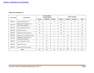 Ekeeda - Biomedical Engineering Syllabus | PDF